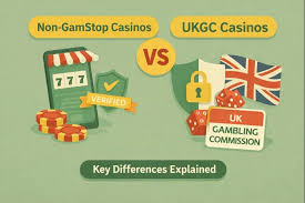 Exploring Non-UK Licensed Casinos Opportunities and Considerations