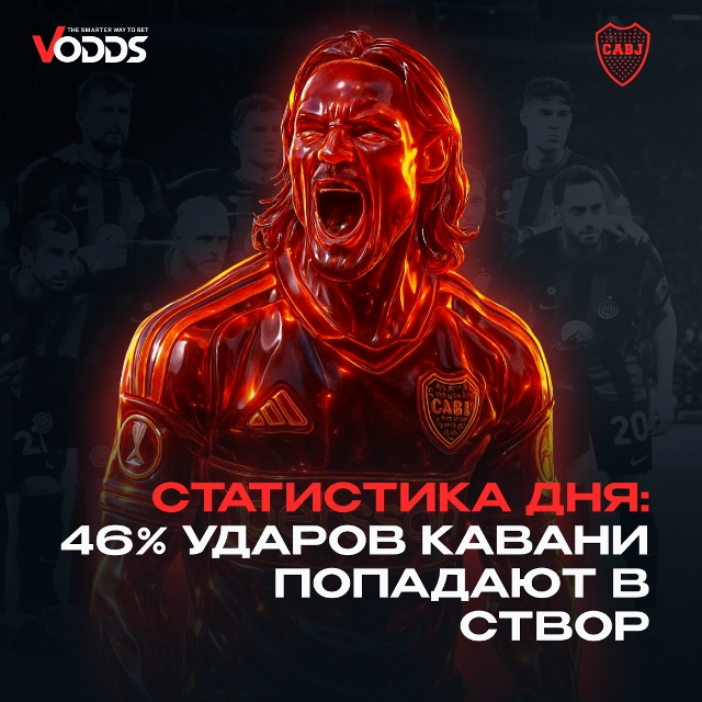 Прогнози на крикет та ставки як сказати переможця